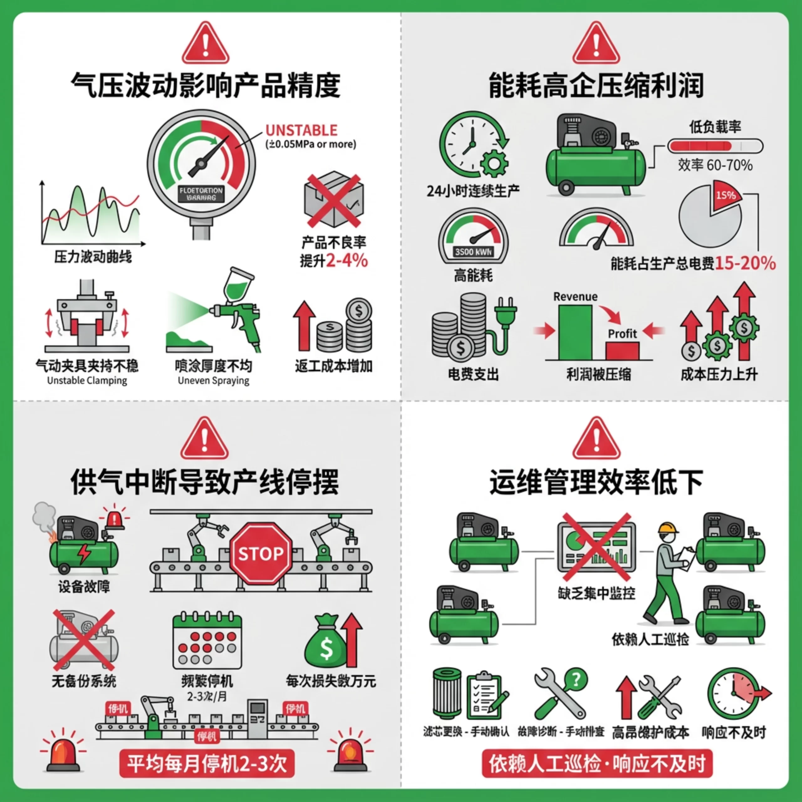 制造行业生产现场