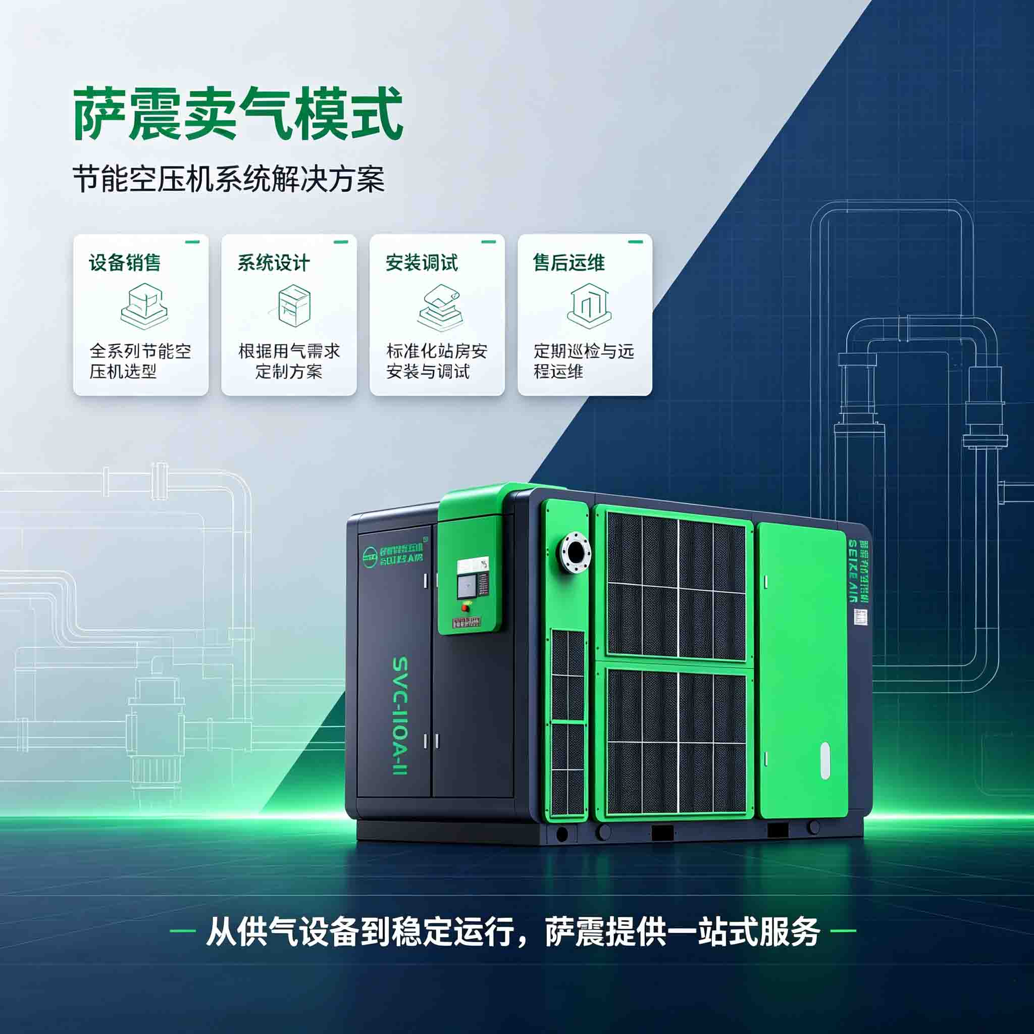 萨震空压机卖气模式现场，服务商投建站房并运维，企业按气量付费，适合用气量大的中大型连续生产企业